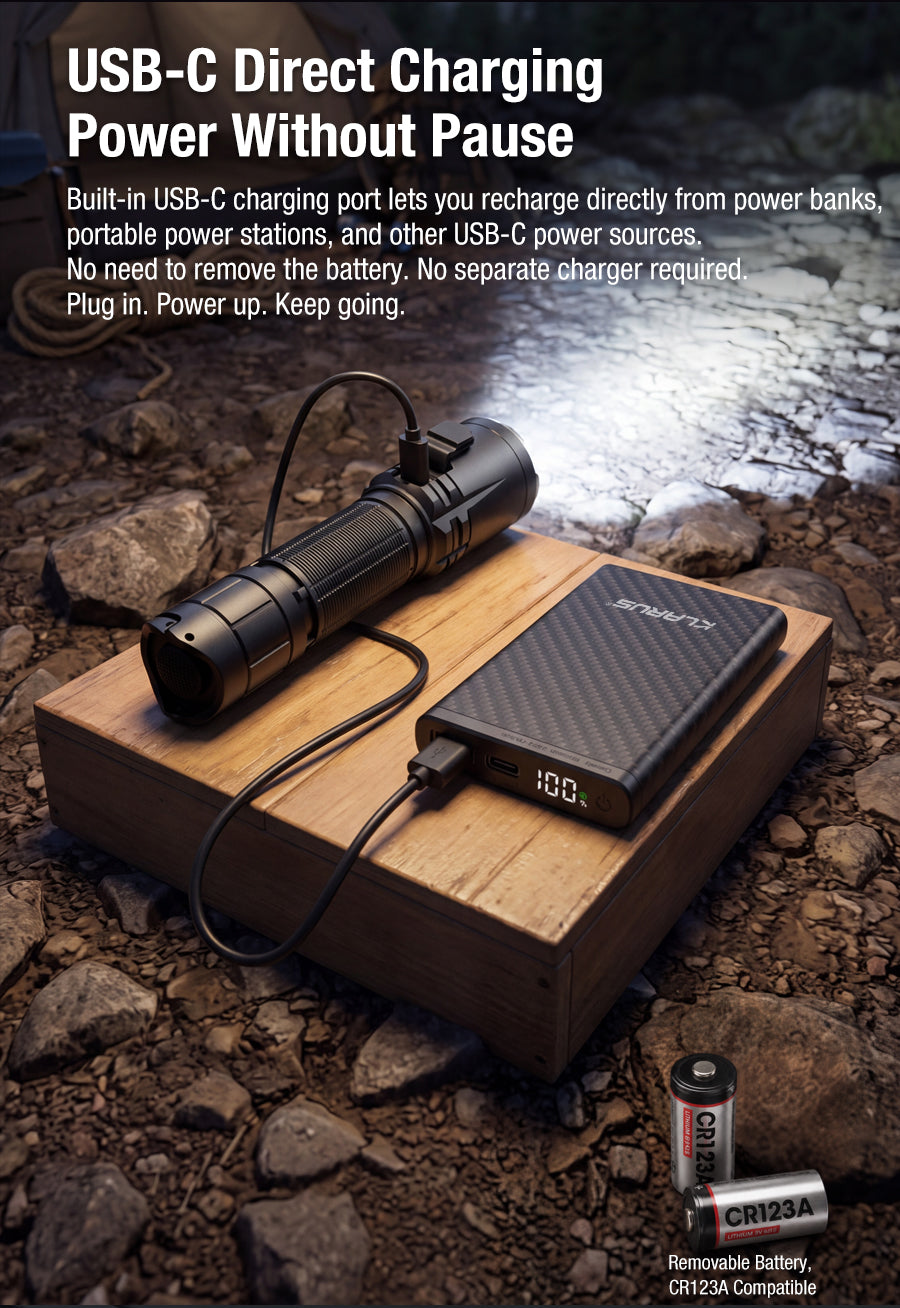 LED Taschenlampe XT12R, 2'000 Lumen (inkl. Akku)