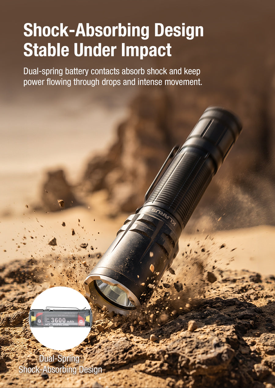 LED Taschenlampe XT12R, 2'000 Lumen (inkl. Akku)